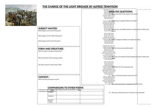Charge of the Light Brigade - Revision Lesson