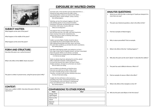 Exposure - Revision Lesson