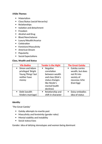 AQA A Level The Great Gatsby and Pre-1900 Poetry Love Through the Ages Revision