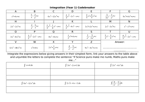 Integration (Year 1) Codebreaker
