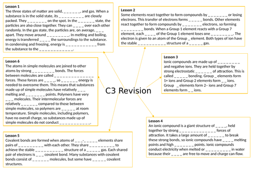 AQA GCSE Chemistry  (9-1) C3 Structure and bonding - Gap fill mind map for revision