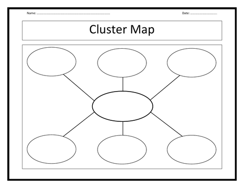 Cluster Map - Blank Template | Teaching Resources