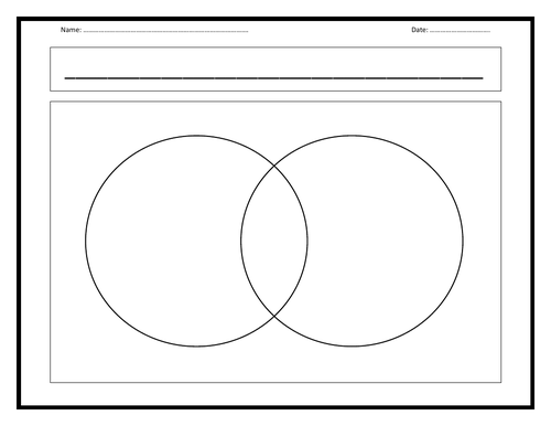 Venn diagrams blank templates teaching resources