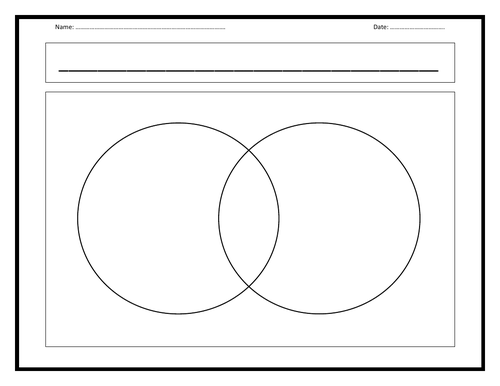 Venn Diagrams - Blank Templates