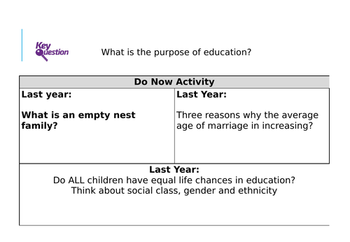 GCSE Sociology Paper One Last Minute Crammer/Booster