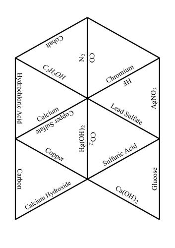 Chemical compound name and formula Tarsia game puzzle