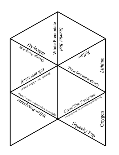 Chemical Test Tarsia Game Puzzle