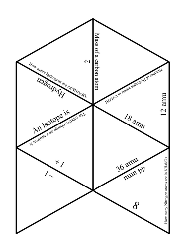 Tarsia Atomic structure, masses and number of atoms in a compound.