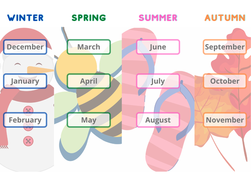 Seasons and Months of the year - cut and stick