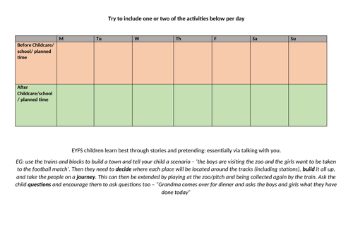 EYFS day-to-day support - parents