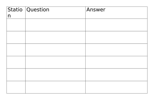 Hogwarts Decimal, Fraction and Percentage Orienteering