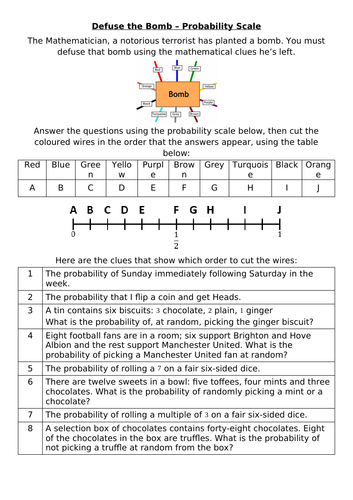 Defuse The Bomb - May 2021 Bundle - Part 1