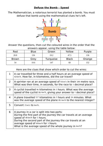 Defuse The Bomb - May 2021 Bundle - Part 2