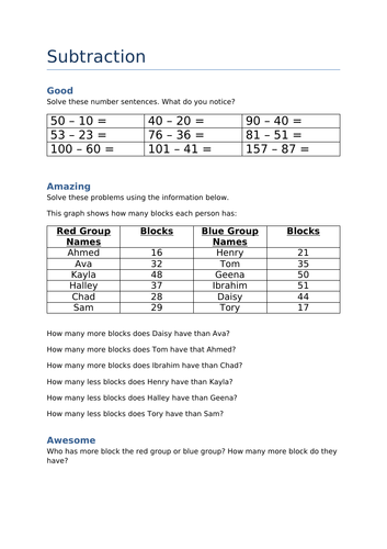 Year 2 - Subtraction