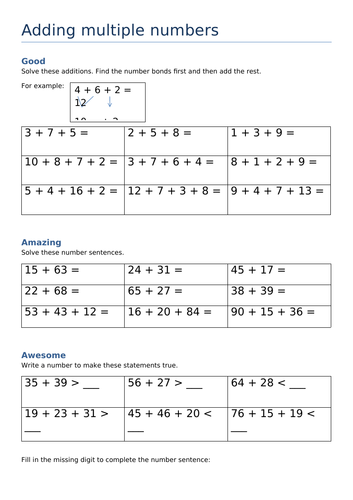 commutative-property-of-addition-lesson-plan-coaches