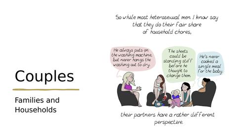 Couples AQA A level Sociology