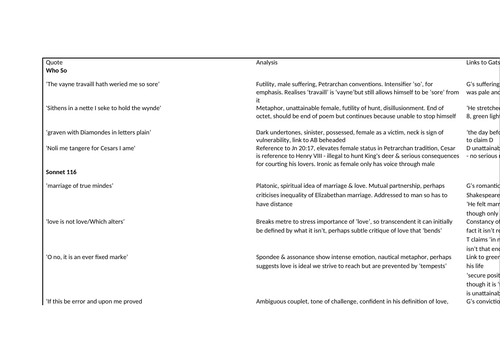 pre-1900 Love through the ages poetry quote bank