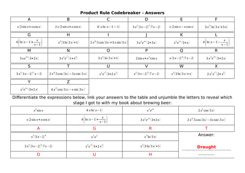 Product Rule Codebreaker