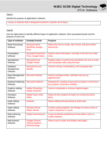 WJEC Digi Tech - Lesson 14: Software