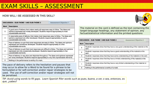 A Level Mock Speaking Preparation