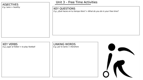GCSE Spanish - Unit 3 - Knowledge Organiser Template