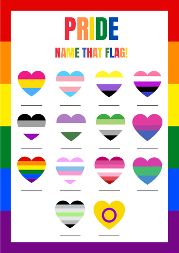 Pride Flags LGBTQ Game / Quiz Sheet and Answers - Name That Flag ...