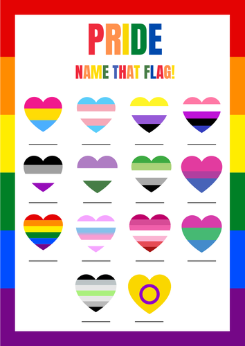 Pride Flags LGBTQ Game / Quiz Sheet and Answers - Name That Flag?