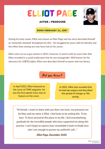 Elliot Page LGBTQ  Pride Month English Reading Comprehension Activity