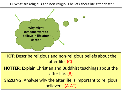WJEC GCSE RE - Death, the afterlife and soul - Unit One - Issues of life and death
