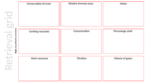 Quantitative chemistry revision