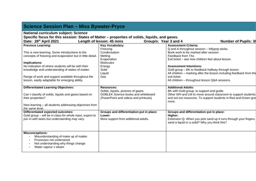 Solids, Liquids, Gases Lesson