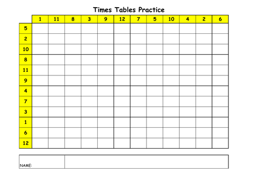 TIMES TABLES PRACTICE  RANDOMLY NUMBERED