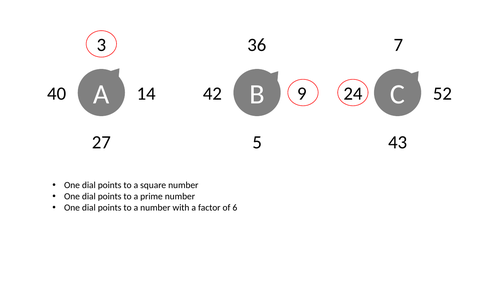 Dials - Factors