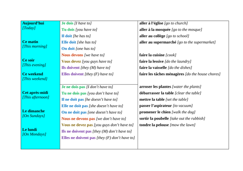 Grammar in context: free sentence builders for beginners