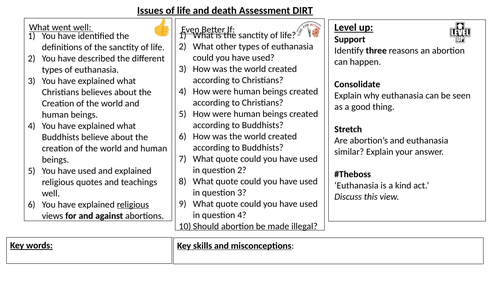 WJEC GCSE RE - Issues of life and death assessment and coded marking sheet - Unit One