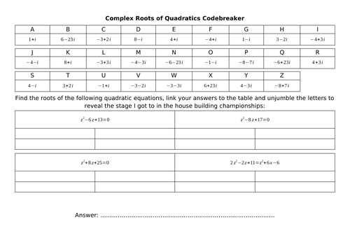 Complex Roots of Quadratics Codebreaker