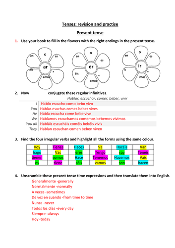 Spanish tenses worksheet /booklet