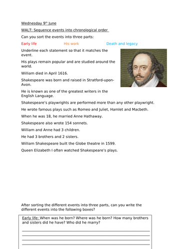 Shakespeare Chronological events