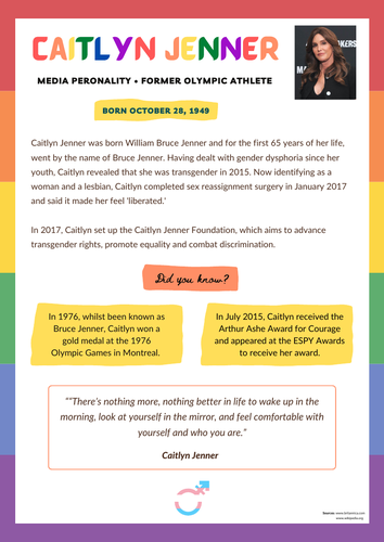 Caitlyn Jenner English Reading Comprehension Activity - Pride Month LGBTQ