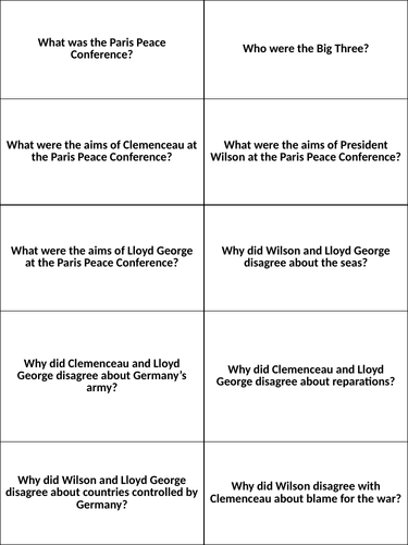 AQA GCSE Conflict and Tension 1919-1939 Flashcards