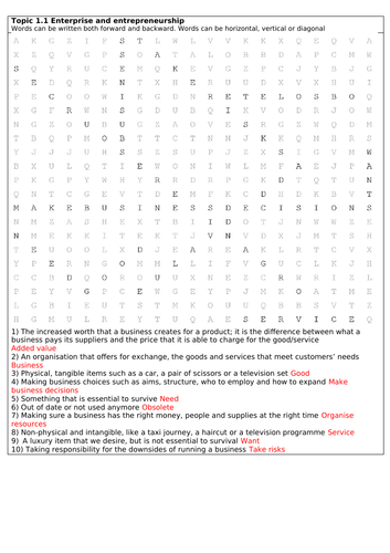 Edexcel GCSE Business topic 1.1 wordsearch
