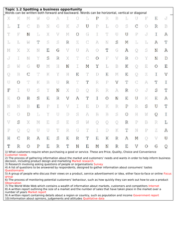 Edexcel GCSE Business topic 1.2 wordsearch