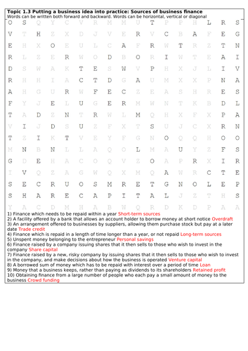 Edexcel GCSE Business topic 1.3 Sources of finance wordsearch