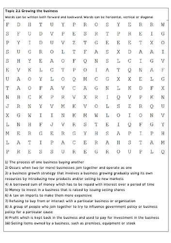 Edexcel GCSE Business topic 2.1 wordsearch