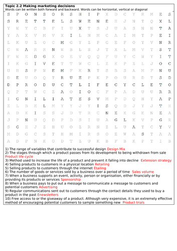 Edexcel GCSE Business topic 2.2 wordsearch