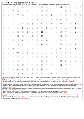 Edexcel GCSE Business topic 2.3 wordsearch