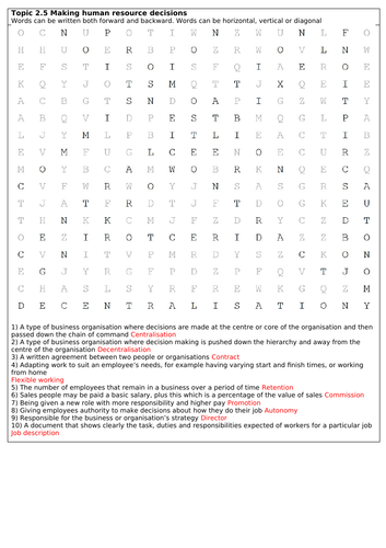 Edexcel GCSE Business topic 2.5 wordsearch