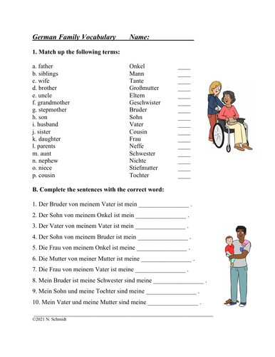Die Familie: German Worksheet on Family Vocabulary