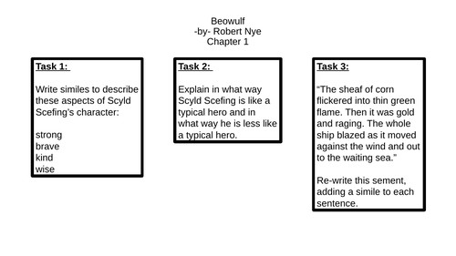 Beowulf  A New Telling Robert Nye Cold Reading Tracking Activities Chapter by Chapter