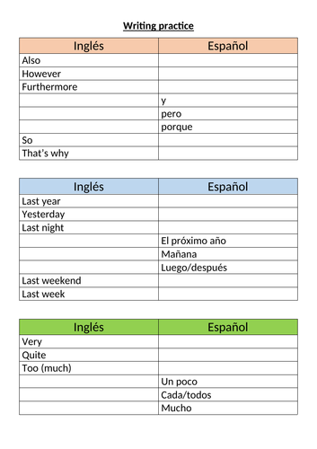 Gcse Spanish Writing Practice Questions